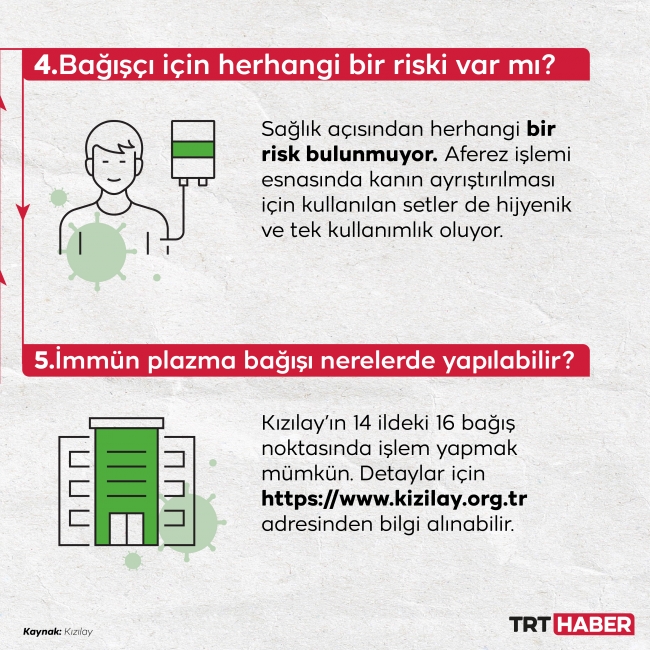 Grafik: Hafize Yurt